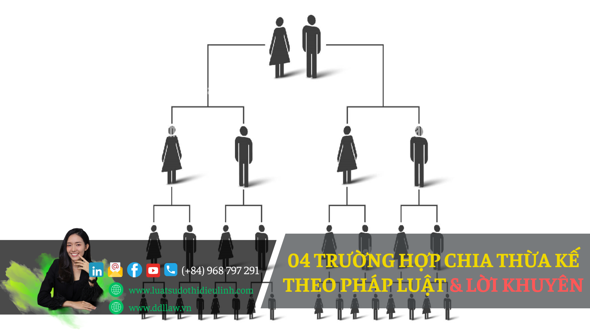 CHIA THỪA KẾ THEO PHÁP LUẬT: 04 TRƯỜNG HỢP ÁP DỤNG & NHỮNG LỜI KHUYÊN HỮU ÍCH